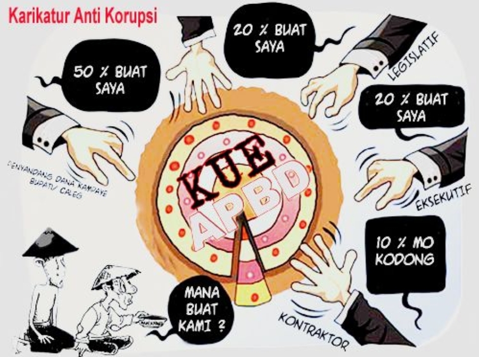 Pengamat Nilai Permintaan Rp.200 juta Per-anggota DPRK Aceh Tengah Dalam Anggaran Perubahan, Pemborosan